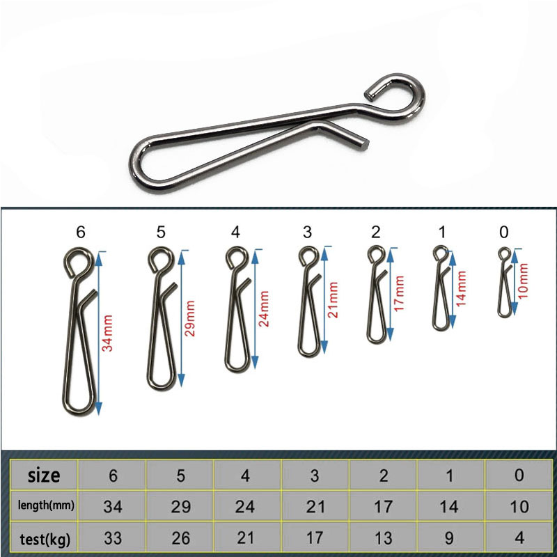 NOEBY Heavy Sinking Minnow Lur - Fishing Lure Buzzbait review and price